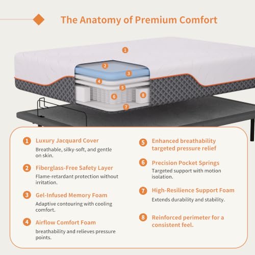 Adjustable Bed Frame