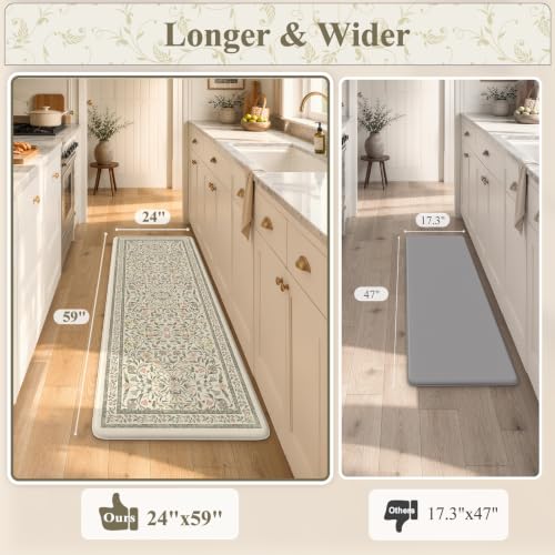 Kitchen Mats Cushioned Anti Fatigue Kitchen Rugs and Mats