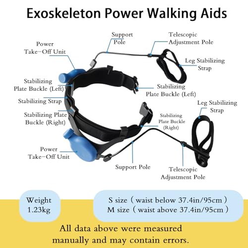 Bionic Power Walking Aids