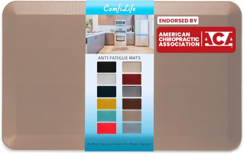 Anti Fatigue Floor Mat