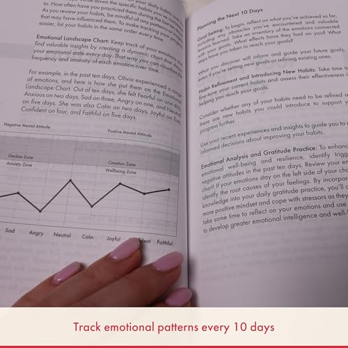 Journal Set Goals