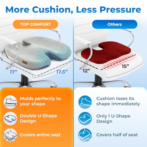 Seat Cushion BodySync™ Technology with Non