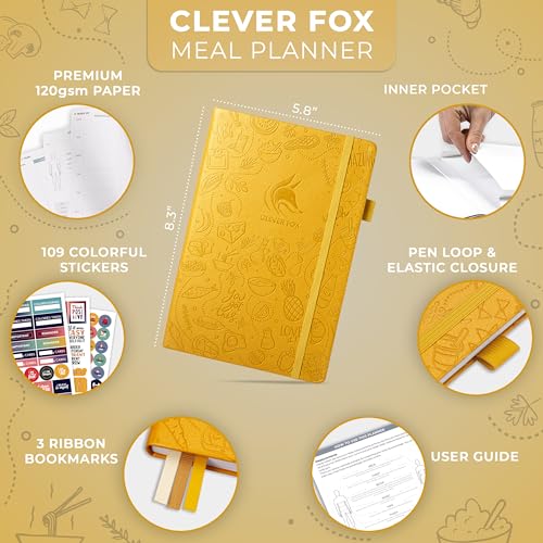 CF Meal Planner