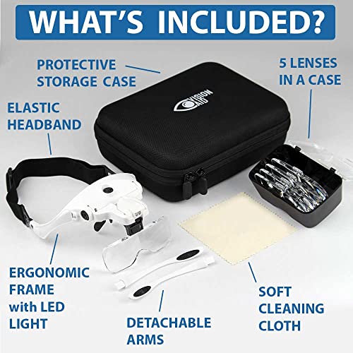 Magnifying Glasses with LED Light