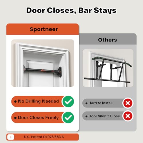 Pull Up Bar for Doorway
