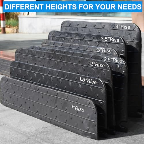 Rubber Threshold Ramp for Doorways