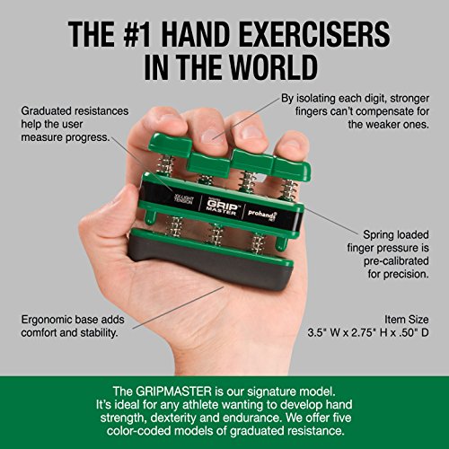 Gripmaster Hand Exerciser