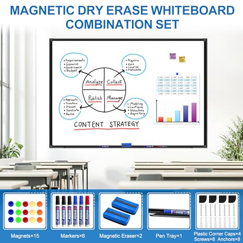 Large White Board Presentation Dry Erase Boards