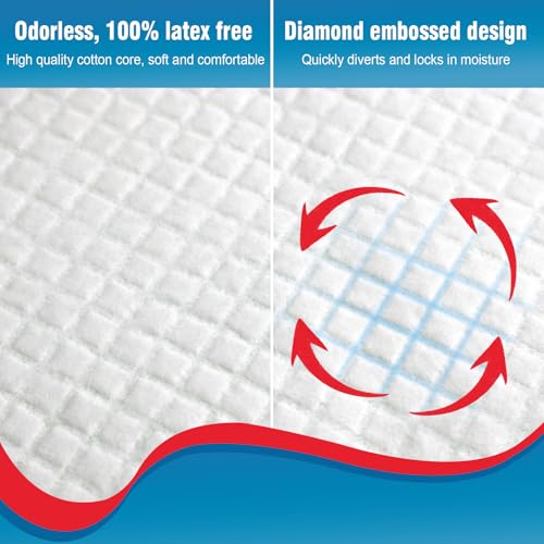 Extra Large 40"X36" Disposable Underpad