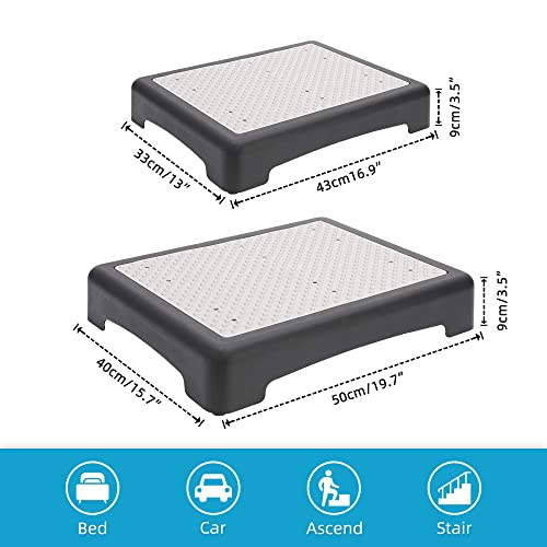 Platform Step Safety Step Non