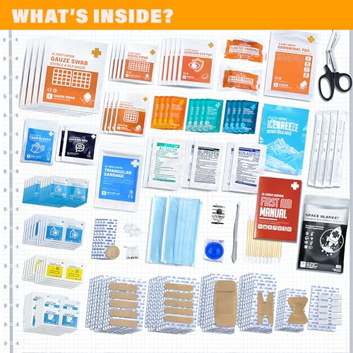 400 Pcs OSHA Compliant First Aid Kit