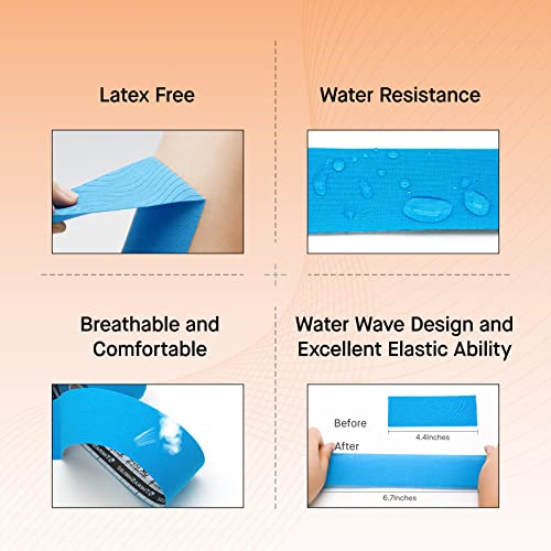 Kinesiology Tape