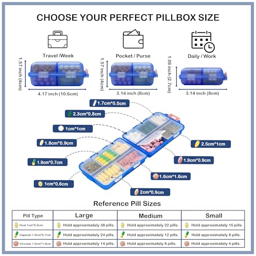 Pill Organizer with Medicine Labels Travel Daily Pill Container Mini Medication Organizer Storage Pill Organizer Pill Case 7 Day Pill Organizer