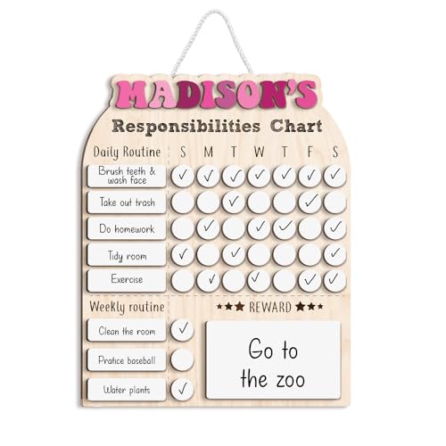 Large Daily Routine for Toddlers