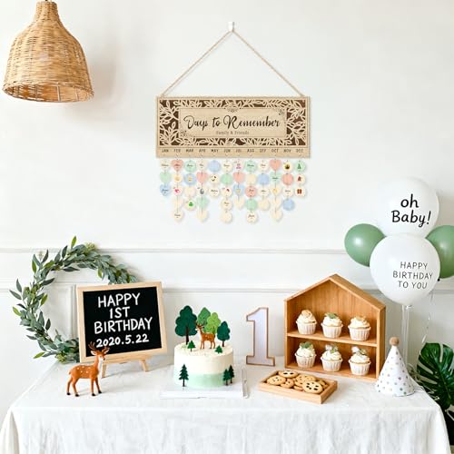Birthday Reminder