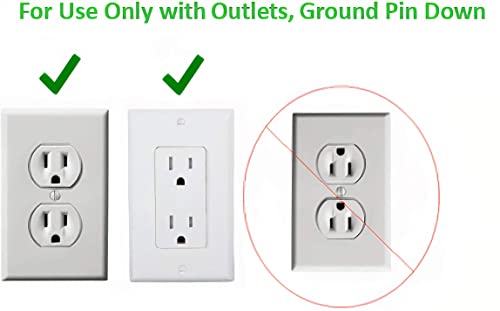 Original & Patented Ultra