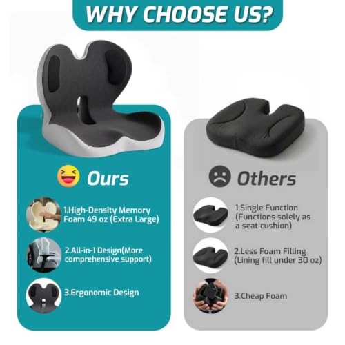 Ergonomic Seat Cushion