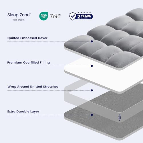 Extra Thick Mattress Pads