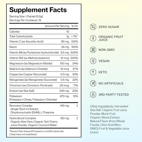 Hydration Hero