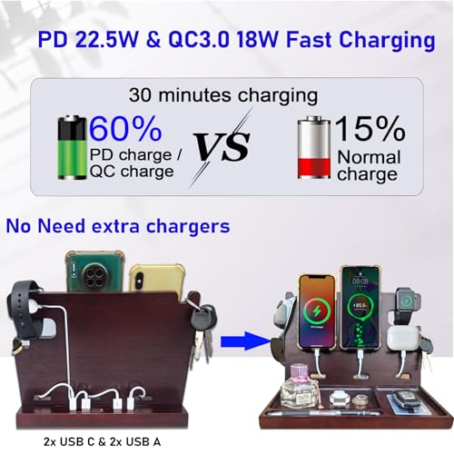 USB Charging Station for Multiple Devices Wood Phone Docking Station with QC3.0 & PD 22.5W Type c Charger Fast Charging for iPhone Samsung Google Andriod Smart Watch Earbuds Gifts for Men