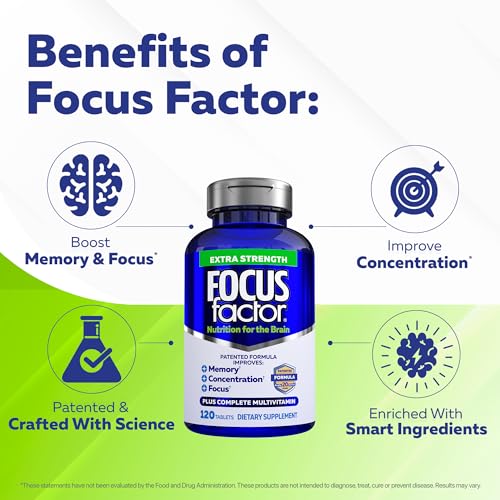 Factor Extra Strength