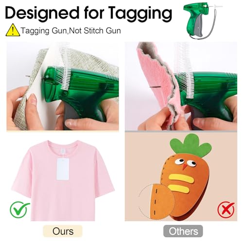 Price Tag Gun for Clothes with Tags