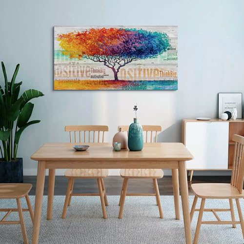 Wall Decorations For Living Room Canvas Wall Art For Bedroom Modern Fashion Family Bathroom Wall Decor Hang Pictures Wall Artwork Abstract Paintings Kitchen Office Canvas Art Prints Home Decoration
