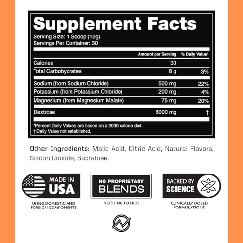 Outwork Electrolytes Powder