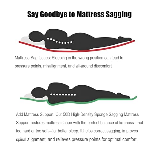 50D High Density Sponge Sagging Mattress Support