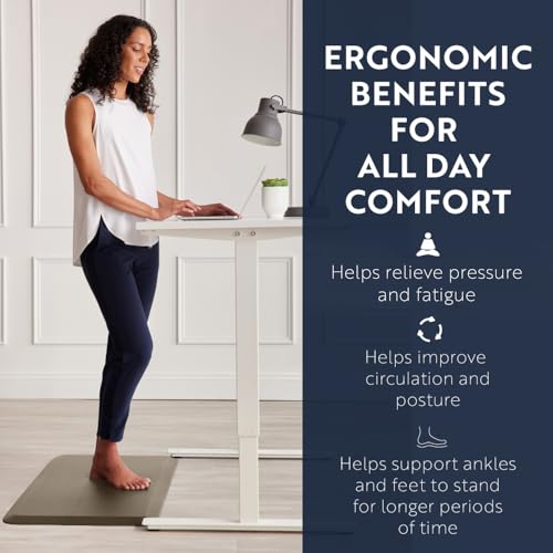 Cushioned Anti Fatigue Kitchen Mats for Floor