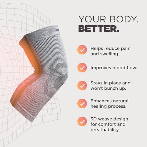 Knee Sleeve Knee Braces for Knee Pain