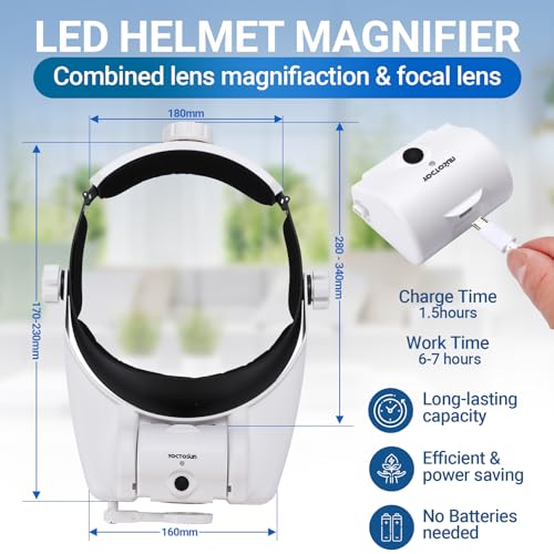 Headband Magnifying Glasses with LED Lights and Interchangeable Lenses