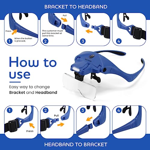 Magnifying Glasses with 4 LED Lights