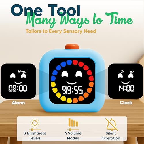 Digital Visual Timer for Kids