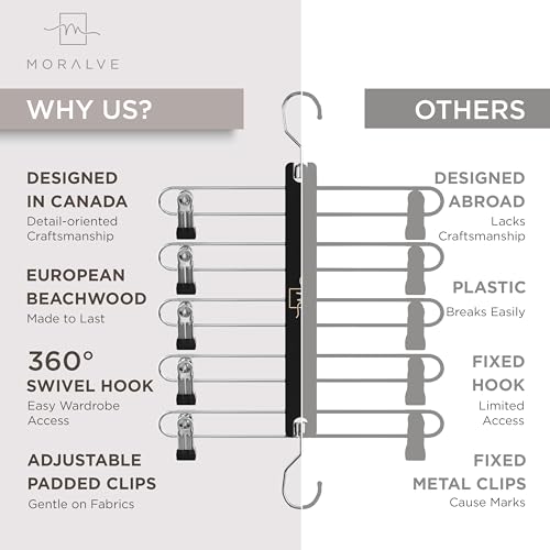 Skirt Hangers Space Saving with Clips
