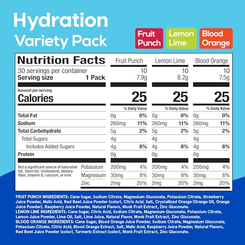 Hydrate Zero Sugar
