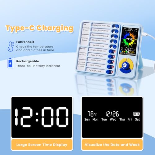 5-in-1 Visual Timer, ADHD Tool for Kids|Adults, Visual Schedule for Kids with Autism