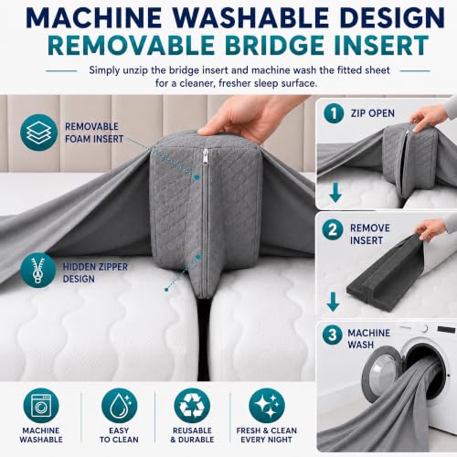 Split King Gap Filler for Adjustable Bed with Fitted Sheet