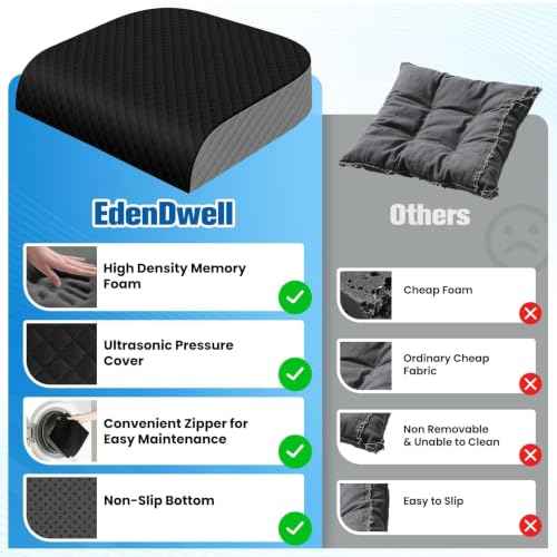 Seat Cushion Memory Foam Chair Pad for Sciatica & Hip Pain Relief