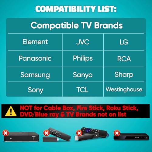 Universal TV Remote