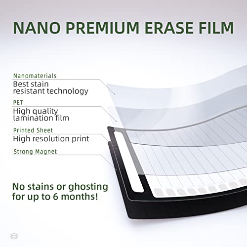 Magnetic Dry Erase Planning Boards Set