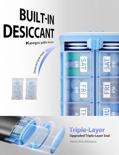 7 Day Weekly Pill Organizer 2 Times a Day