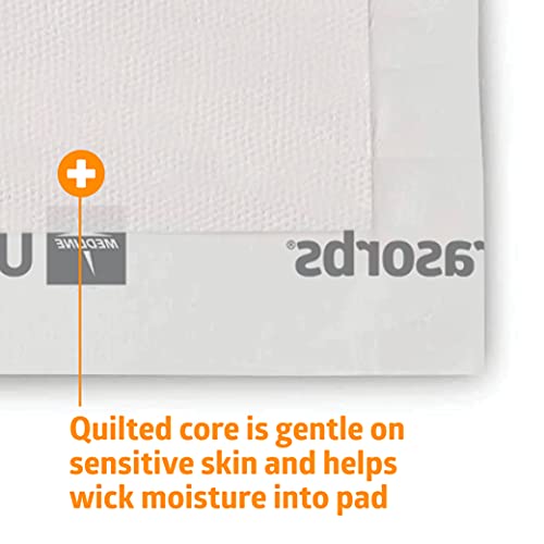 Medline Extrasorbs Premium Underpads