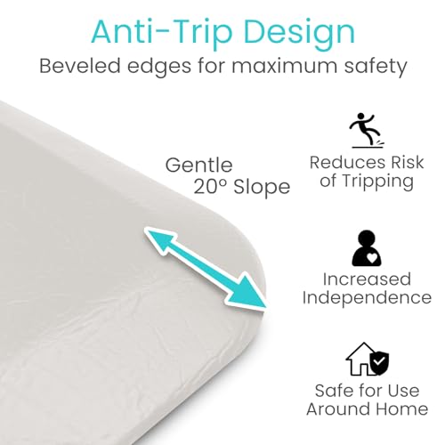Fall Mat Bedside Fall Safety Protection Mat for Elderly