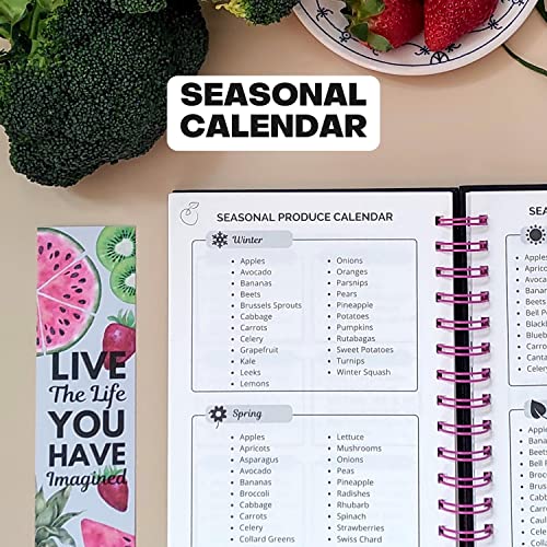 Meal Planner with Grocery List