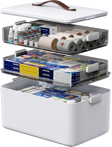 Medicine Organizer Box