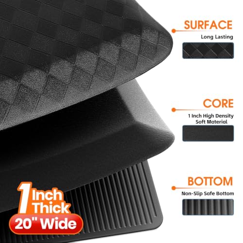 1” Thick Kitchen Mats