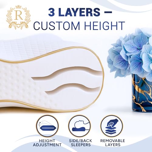 Memory Foam Pillow