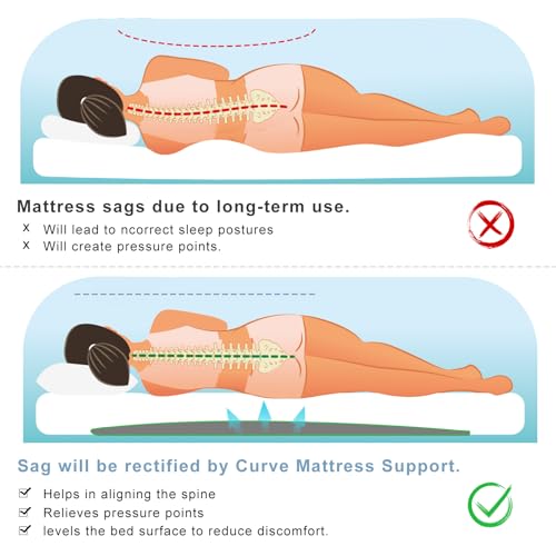 Extra Large Mattress Support Board