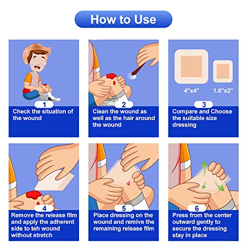 Sacral Silicone Foam Dressing